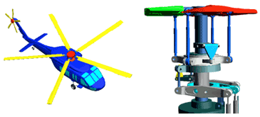 01 helicopter A Personal Reflection on the Convergence of CAE Technology