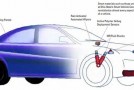 MSC Software and Smart Vehicle Concepts Center at the Ohio State University Collaborate on Key Projects on Improving Vehicle Performance