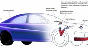 MSC Software and Smart Vehicle Concepts Center at the Ohio State University Collaborate on Key Projects on Improving Vehicle Performance