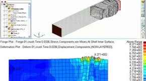 Crash Test Simulation With MSC SimXpert’s Crash Workspace